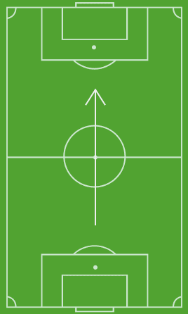 Campo de fútbol La Serna - fútbol in La Pedraja de Portillo