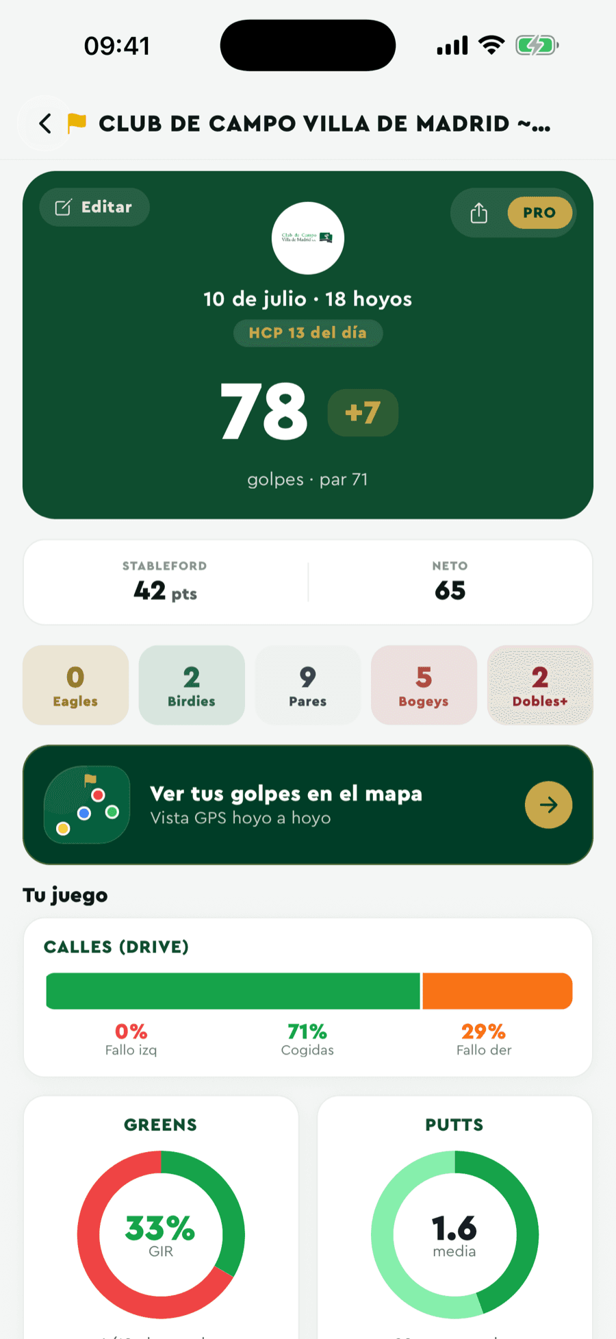 Estatísticas PRO da Badgie Golf: fairways, greens, putts e Strokes Gained