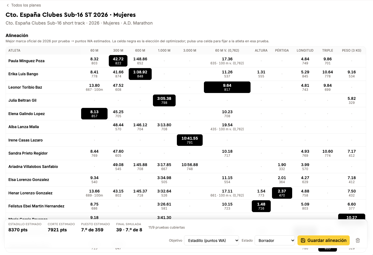 Planeador do Campeonato de Clubes no Badgie: alinhamento por provas com pontos World Athletics, grupo de atletas e clubes rivais